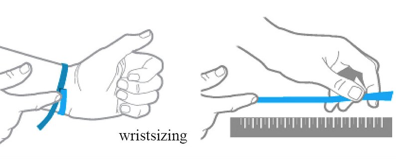 Анальная цепочка 