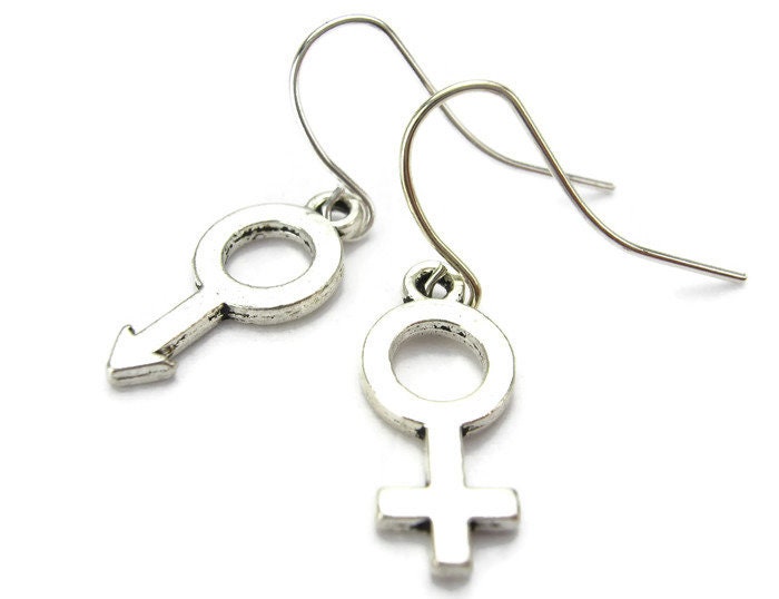 Sex Symbols Astrology Etsy