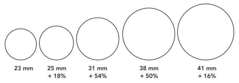 Стимулятор 