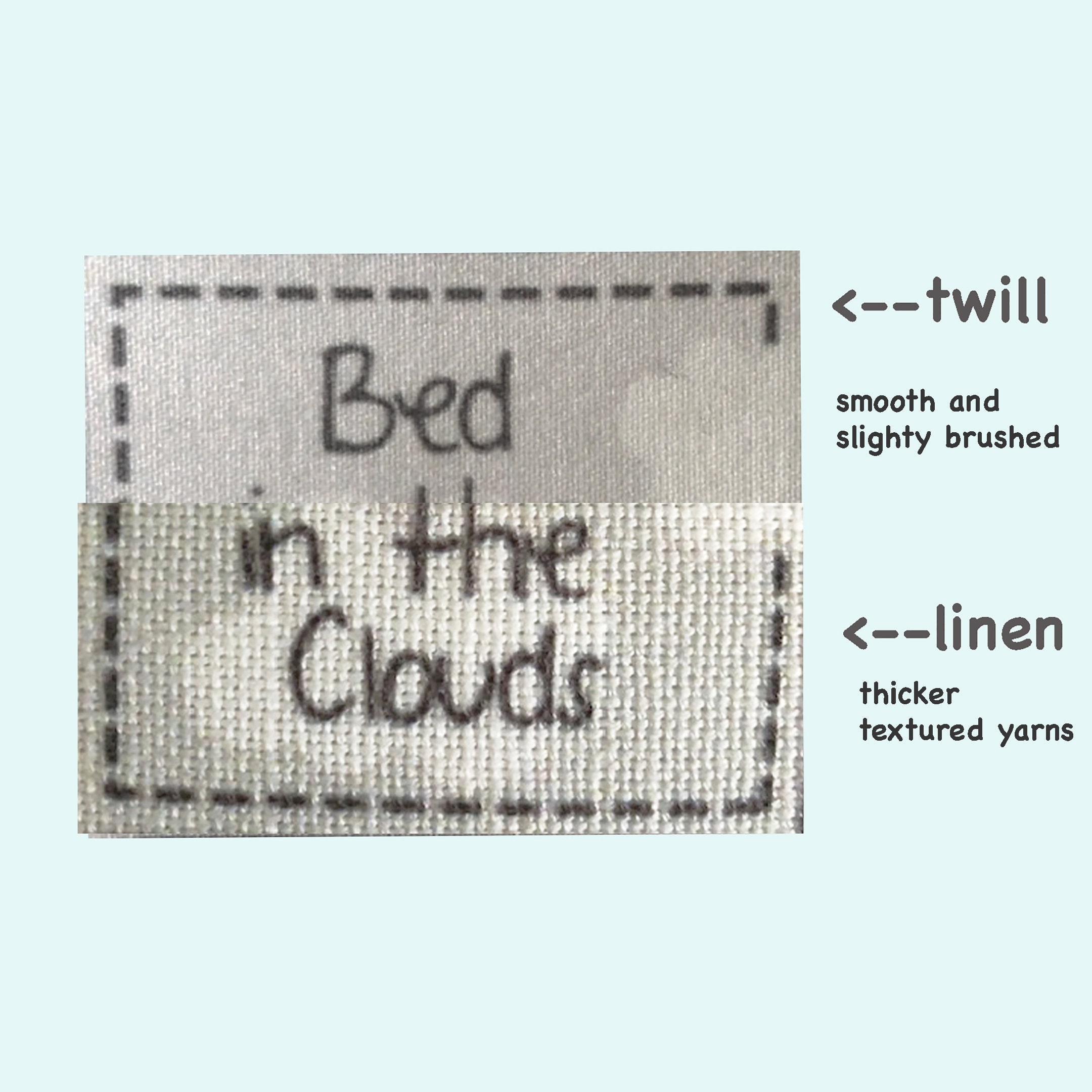 Hot Air Balloon Theme Nursery Set Baby Nursery Bedding Set Boy Nursery Cloud Nursery Girl