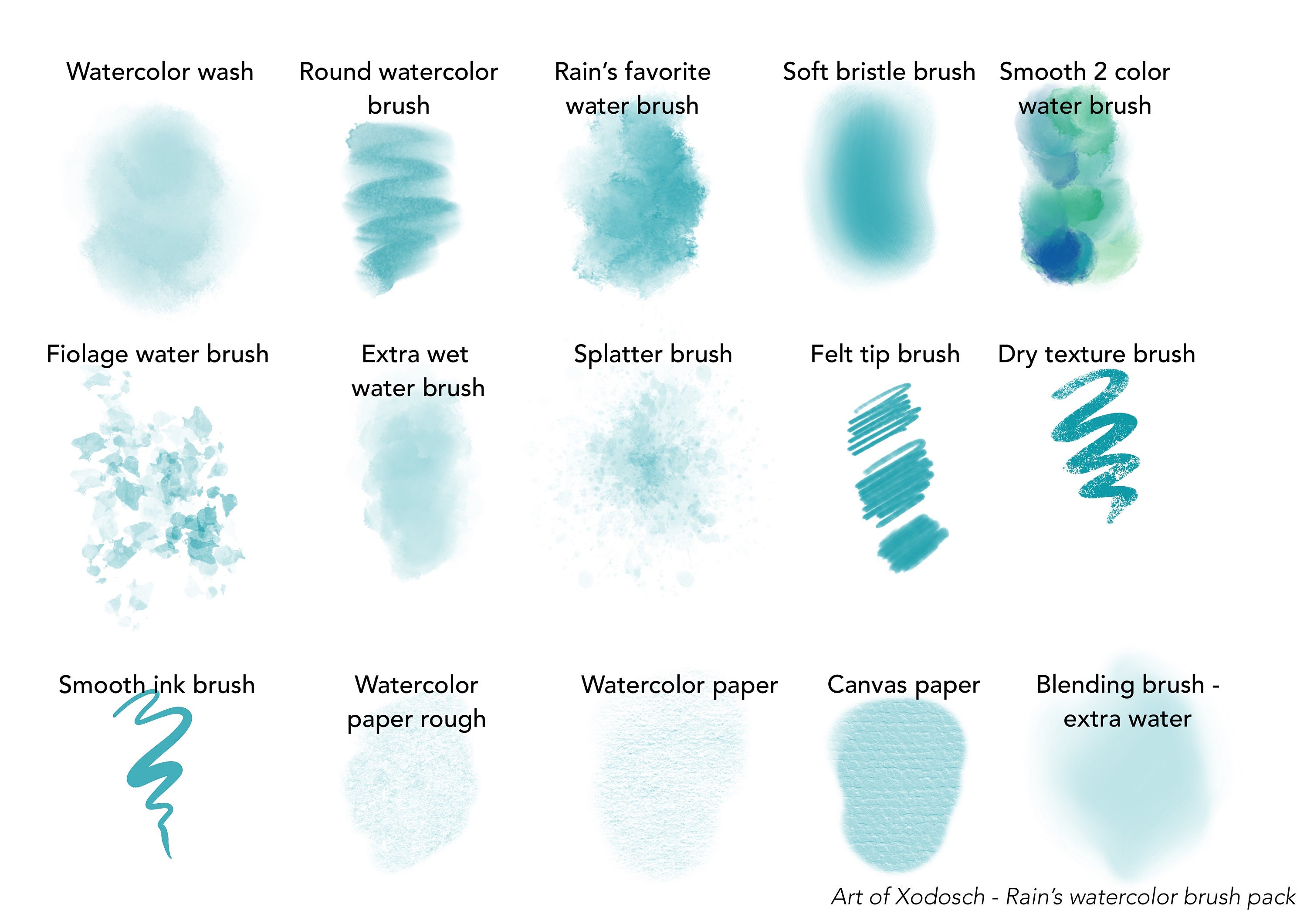 Procreate Watercolor Brush Pack Brushes Total Art Of Etsy