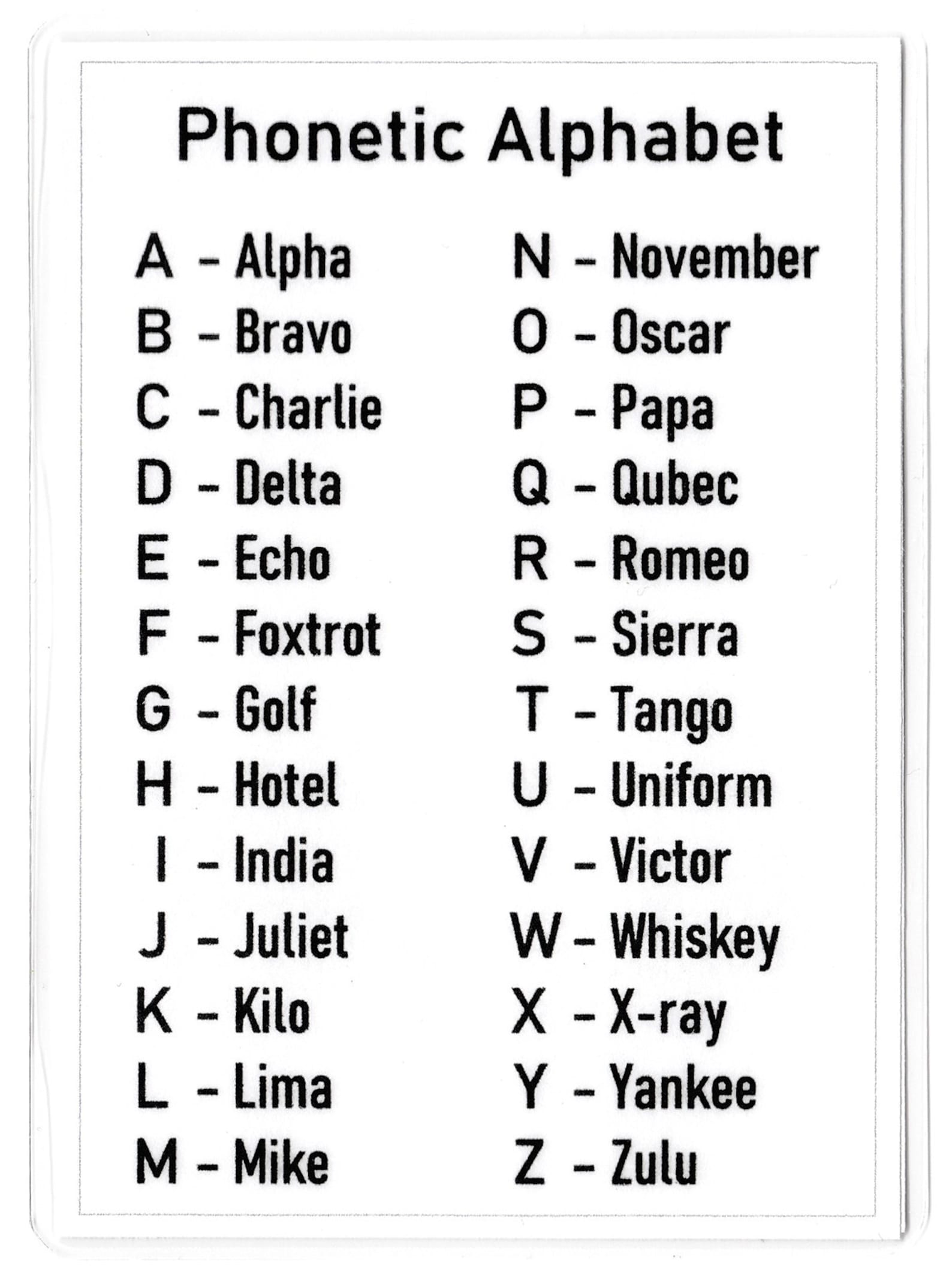 Printable English Phonetic Alphabet