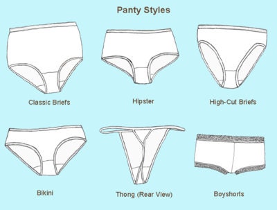 Bikini underwear opinions