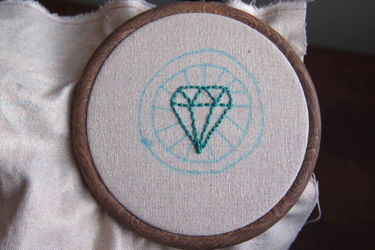 Embroidery hoop in progress