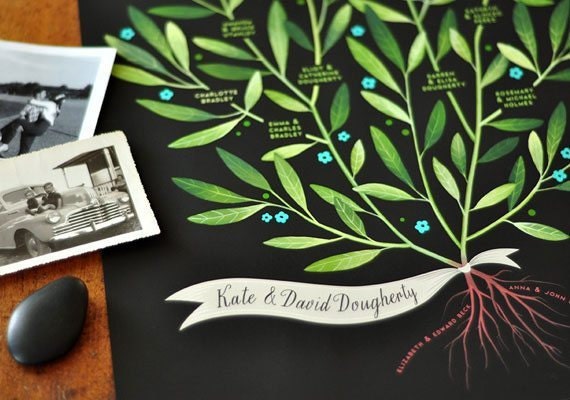 family-tree