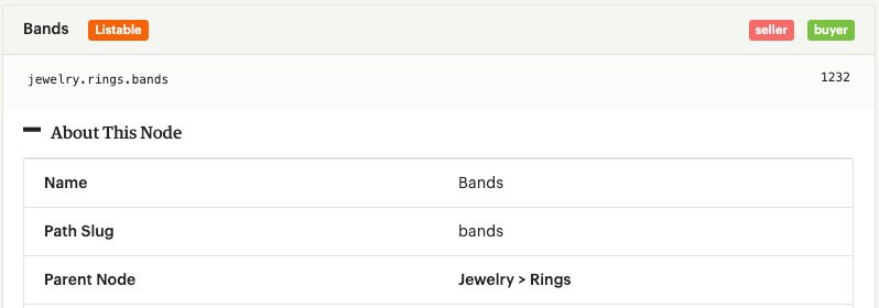Etsy Engineering | Introduction to Structured Data at Etsy