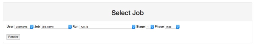 Selecting a job from the statsd-jvm-profiler dashboard