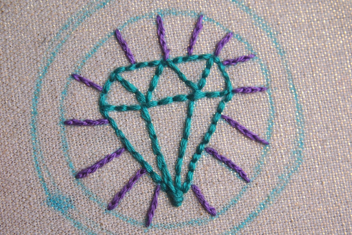 Embroidery hoop in progress