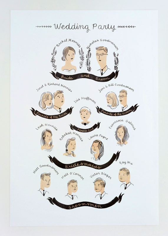 etsyfeaturedshop-quillandfox-handmadecards-papergoods-weddingparty