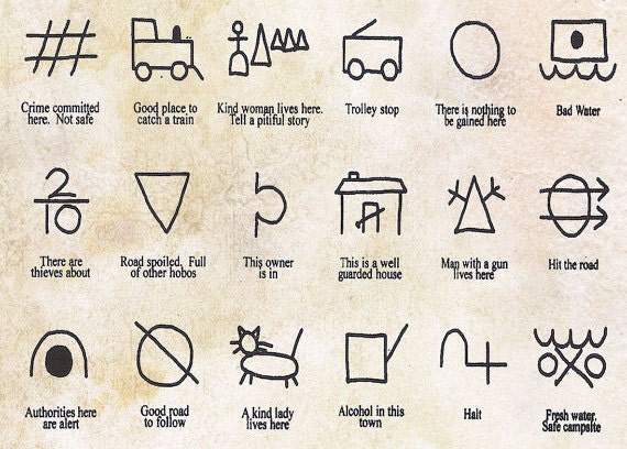 gypsy symbols and meanings