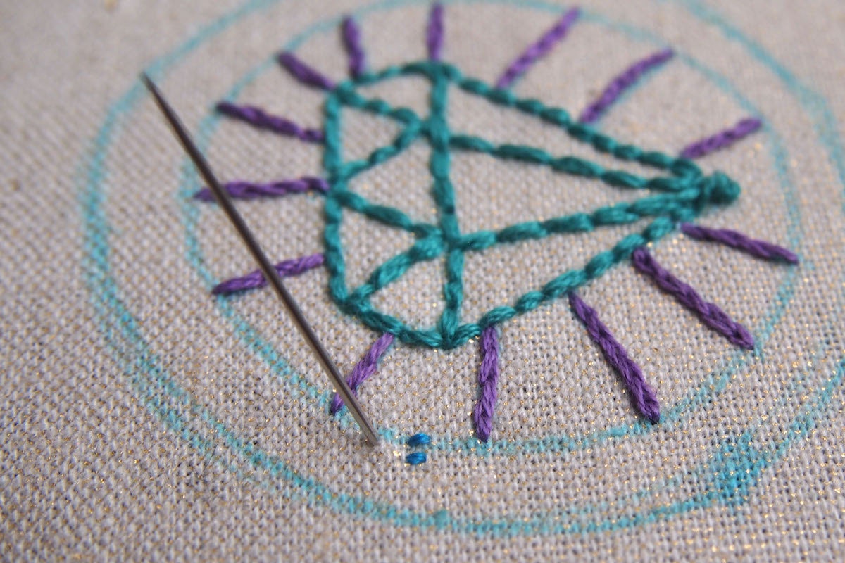 Chain stitch for the border