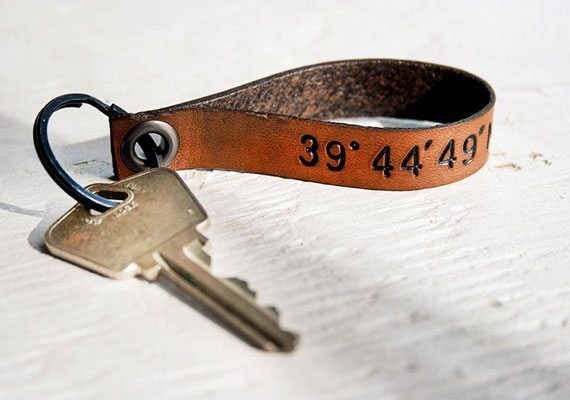 lattitude-keychain