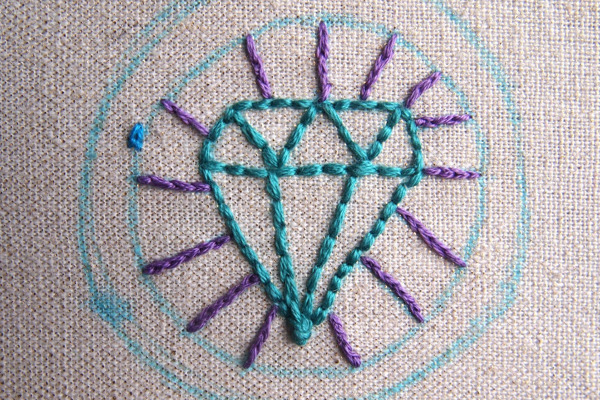 Completed chain stitch