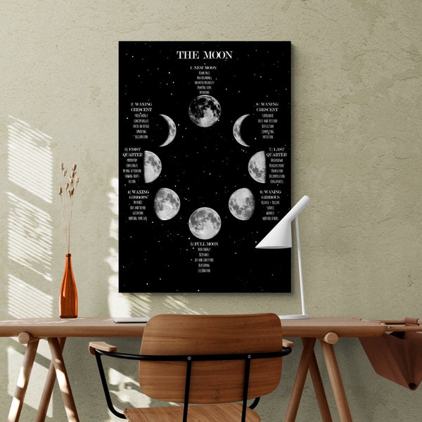 Moon Phases Wall Art Print, Witch Gift Poster, Celestial Decor, Galaxy Wall Art, Lunar Phases Art, Spiritual Decor