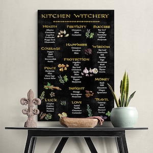 Kitchen Witchy Decor Print, Wiccan Wall Art Gift, Spiritual Wall Decor, Herbal Apothecary Poster, Healthy Recipes Poster, Witch Magick Herbs