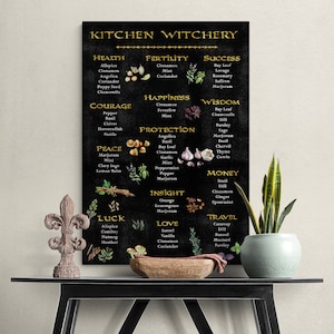 Küche Witchy Decor Print, Wicca Wand Kunst Geschenk, spirituelle Wand Dekor, Kräuter Apotheke Poster, Poster Gesunde Rezepte, Hexe Magie Kräuter