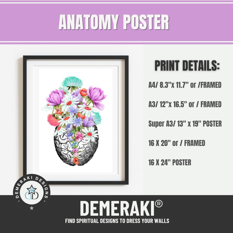 Puede incluir: Una ilustraci&oacute;n anat&oacute;mica en blanco y negro de un cerebro humano con flores coloridas que crecen de &eacute;l. La impresi&oacute;n est&aacute; enmarcada y tiene el texto "Anatomy Poster" y "DEMERAKI&reg;" en ella. El texto "FIND SPIRITUAL DESIGNS TO DRESS YOUR WALLS" tambi&eacute;n est&aacute; incluido. La impresi&oacute;n est&aacute; disponible en varios tama&ntilde;os, incluyendo A4 (8.3" x 11.7"), A3 (12" x 16.5"), Super A3 (13" x 19"), 16" x 20", y 16" x 24".