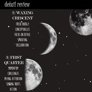 Moon Phases Wall Art Print, Witch Gift Poster, Celestial Decor, Galaxy Wall Art, Lunar Phases Art, Spiritual Decor image 7