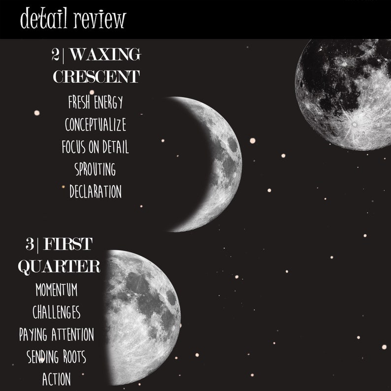 Moon Phases Wall Art Print, Witch Gift Poster, Celestial Decor, Galaxy Wall Art, Lunar Phases Art, Spiritual Decor image 7