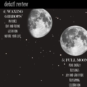 Moon Phases Wall Art Print, Witch Gift Poster, Celestial Decor, Galaxy Wall Art, Lunar Phases Art, Spiritual Decor image 8