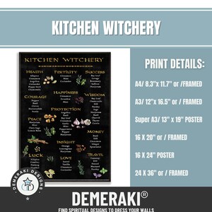 May include: A black poster titled "Kitchen Witchery" with gold lettering, listing herbs and spices associated with health, fertility, success, and other categories. Print details are listed on the right.