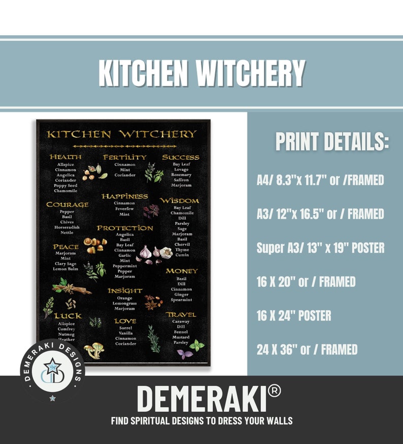 May include: A black poster titled "Kitchen Witchery" with gold lettering, listing herbs and spices associated with health, fertility, success, and other categories. Print details are listed on the right.