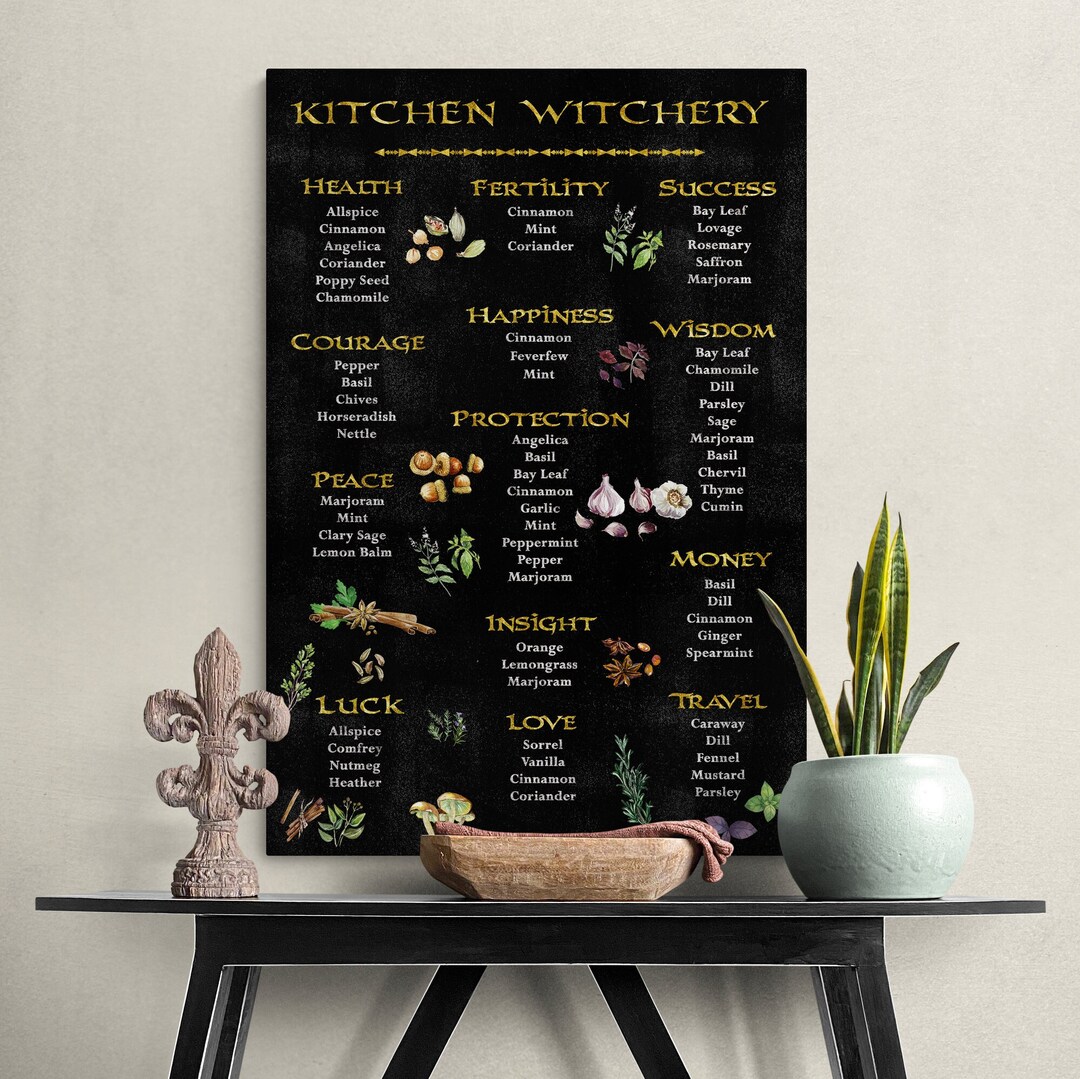 Kitchen Witchy Decor Print, Wiccan Wall Art Gift, Spiritual Wall Decor ...