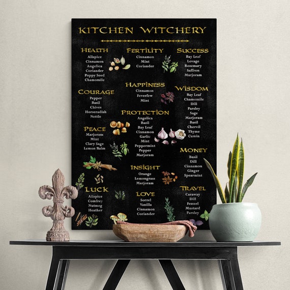 Kitchen Witchy Decor Print, Wiccan Wall Art Gift, Spiritual Wall Decor, Herbal Apothecary Poster, Healthy Recipes Poster, Witch Magick Herbs