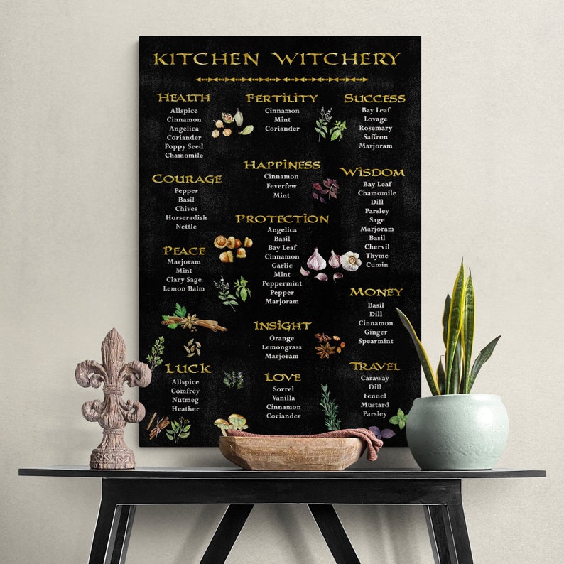 Kitchen Witchy Decor Print, Wiccan Wall Art Gift, Spiritual Wall Decor, Herbal Apothecary Poster, Healthy Recipes Poster, Witch Magick Herbs