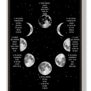 May include: A framed black and white print titled "The Moon" featuring the phases of the moon. The phases are illustrated in a circular pattern with corresponding keywords. The print is set against a starry background.