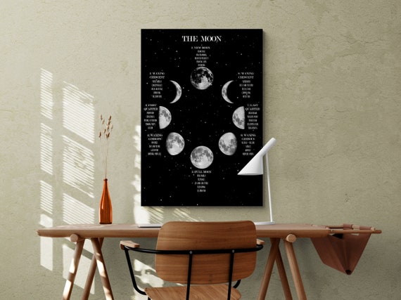 Moon Phases Wall Art Print, Witch Gift Poster, Celestial Decor, Galaxy Wall Art, Lunar Phases Art, Spiritual Decor