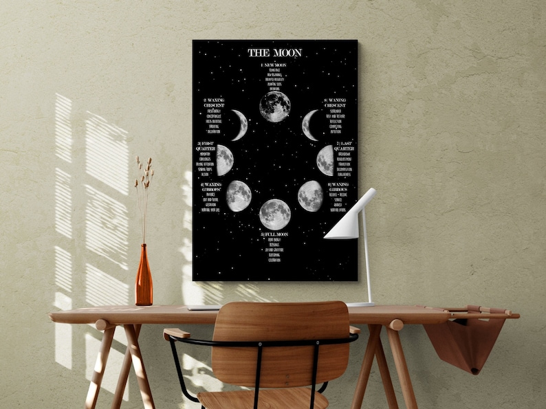 Moon Phases Wall Art Print, Witch Gift Poster, Celestial Decor, Galaxy Wall Art, Lunar Phases Art, Spiritual Decor image 1
