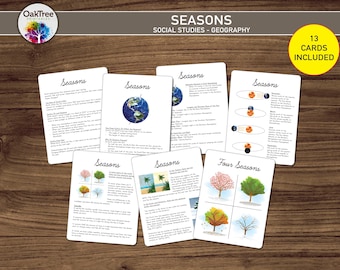 Earth's Seasons Flashcards, educatief afdrukbaar, bronnen voor thuisonderwijs en klaslokaal, wetenschap en aardrijkskunde leren, op montessori geïnspireerd