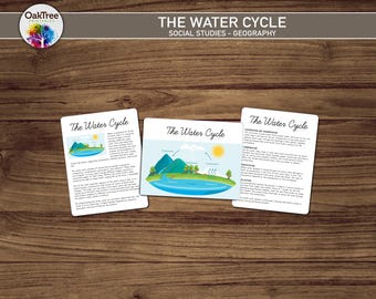 De watercyclus-flashcards, educatief afdrukbaar, bronnen voor thuisonderwijs en klaslokaal, wetenschap en aardrijkskunde leren, op montessori geïnspireerd