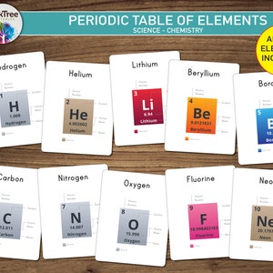 Tableau périodique des éléments Cartes flash, école à la maison, école à la maison, Montessori, sciences, lycée, chimie, oxygène, or, imprimable