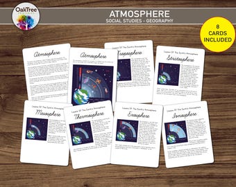 Aardatmosfeer Flashcards, educatief afdrukbaar, bronnen voor thuisonderwijs en klaslokaal, wetenschap en aardrijkskunde leren, op montessori geïnspireerd
