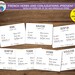 French Verbs and Conjugations, Flash Cards, Present Tense, Regular ...