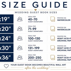 May include: A size guide chart for wedding guest books with dark blue headers and text. It lists dimensions in inches from 13x19 to 24x36, corresponding guest signature counts, and paper types including watercolour and heavy acid-free archival paper.