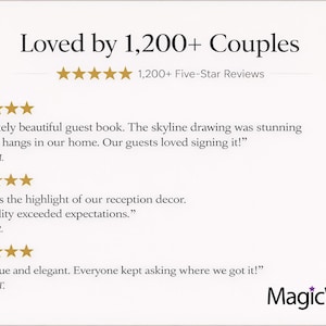 Savannah Wedding Guest Book Alternative | Savannah Skyline Guest Book | Custom Wedding Guest Book | Wedding Decor image 9