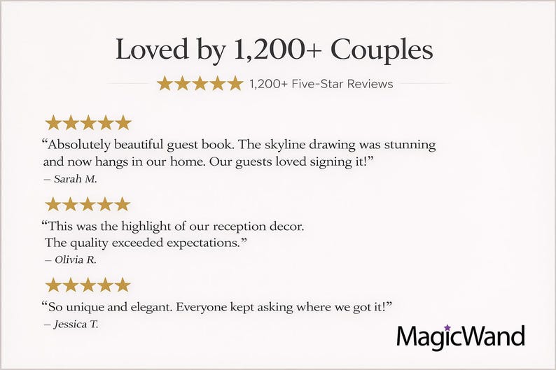 Savannah Wedding Guest Book Alternative | Savannah Skyline Guest Book | Custom Wedding Guest Book | Wedding Decor image 9
