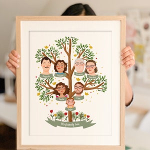 Individuelles Stammbaumgemälde, Genealogie-Familienportrait-Kunstwerk, digitale Abstammungsillustration als Jubiläumsgeschenk