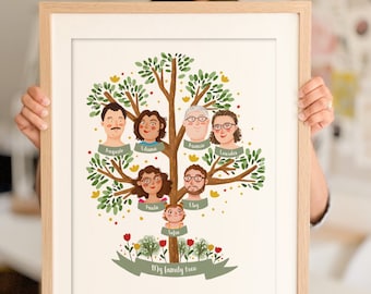 Custom family tree painting, Genealogy family portrait artwork, Digital ancestry illustration for anniversary gift