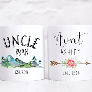 Personalized Aunt/Uncle Gift image 1