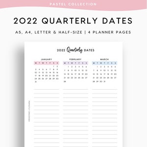 quarterly