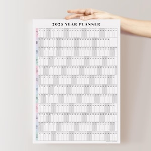2025 Year Planner 5 | 2025 Large Wall Calendar, 2025 Year Calendar, 2025 Vertical Calendar, Pastel, A1 A2 18x24 24x36 30x40 Size PRINTABLE