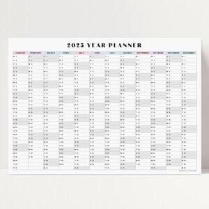 2025 Year Planner 3 | 2025 Large Wall Calendar, 2025 Year Calendar, 2025 Horizontal Calendar, Pastel, A1 A2 18x24 24x36 30x40 Size PRINTABLE