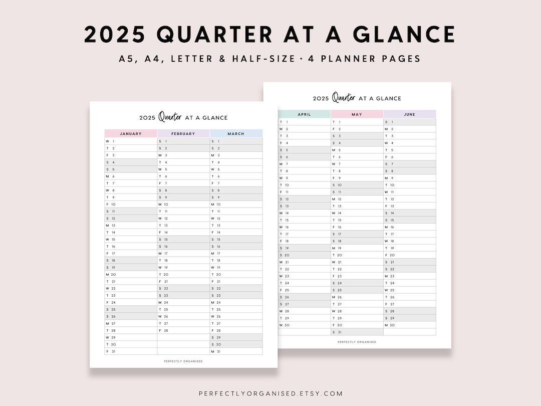 2025 Quarter at A Glance 2025 Quarterly Overview, 3 Month Overview ...