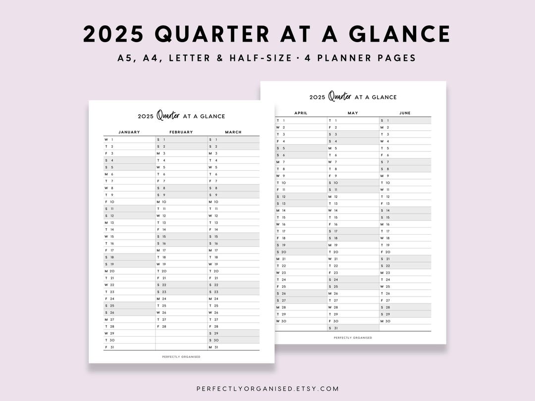 2025 Quarter at A Glance 2025 Quarterly Overview, 3 Month Overview ...