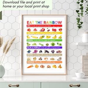 Eat the Rainbow - Afdrukbare kindervoedingsposter (ALLEEN DIGITAAL BESTAND): Kleurrijke voedingsmiddelen en wat ze voor je lichaam doen - Fytonutriënten
