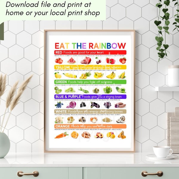 Eat the Rainbow - Printable Kids' Nutrition Poster (DIGITAL FILE ONLY): Colorful Foods & What They Do For Your Body - Phytonutrients